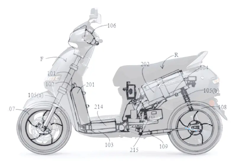 https://carandbike24.com/tvs-upcoming-scooter-will-be-powered-by-hydrogen-report/